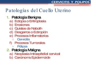 Patologías del Cuello Uterino Patología Benigna  Ectopia o Eritroplasia Erosiones Quistes de Naboth Desgarros o Ectropión Procesos Inflamatorios Cervicitis Procesos Tumorales Pólipos Patología Maligna Neoplasia Intraepitelial cervical Carcinoma Epidermoide 