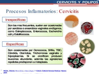 Procesos Inflamatorios:  Cervicitis Inespecíficas:  Específicas:  RIGOL, Orlando.  Obstetricia y Ginecología.  1° Edición. Editorial Ciencias Medicas. Habana 2004 Ginecología y obstetricia . 6ª Edición. Manual CTO 2006 Son las mas frecuentes, suelen ser ocasionadas por aerobios o anaerobios vaginales endógenos, como Estreptococos, Enterococos, Escherichia coli y Estafilococos.  Son ocasionadas por Gonococos, Sífilis, TBC, Cándida, Clamidias, Trichomonas vaginalis y Mycoplasmas. Si se cronifican producen leucorrea abundante, además las agresiones repetidas predisponen a metaplasia. 