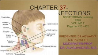 CHAPTER 37-
CERVICOFACIALINFECTIONS
PRESENTER :DR.AISWARYA
M.S PG 2nd YR
MODERATER:PROF
DR. ALAGUVADIVEL M.S
SCOTT BROWN Learning
2020
VOLUME 2
Page no: 423 - 432
 