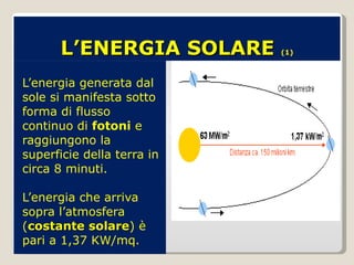 L’ENERGIA SOLARE  (1) L’energia generata dal sole si manifesta sotto forma di flusso continuo di  fotoni  e raggiungono la superficie della terra in circa 8 minuti. L’energia che arriva sopra l’atmosfera ( costante solare ) è pari a 1,37 KW/mq. 