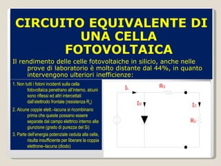 CIRCUITO EQUIVALENTE DI UNA CELLA FOTOVOLTAICA 1. Non tutti i fotoni incidenti sulla cella fotovoltaica penetrano all’interno, alcuni sono riflessi ed altri intercettati dall’elettrodo frontale (resistenza R s ) 2. Alcune coppie elett.–lacuna si ricombinano prima che queste possano essere separate dal campo elettrico interno alla giunzione (grado di purezza del Si) 3. Parte dell’energia potenziale ceduta alla cella, risulta insufficiente per liberare la coppia elettrone–lacuna (diodo) I L R C Il rendimento delle celle fotovoltaiche in silicio, anche nelle prove di laboratorio è molto distante dal 44%, in quanto intervengono ulteriori inefficienze: I C R S I D 