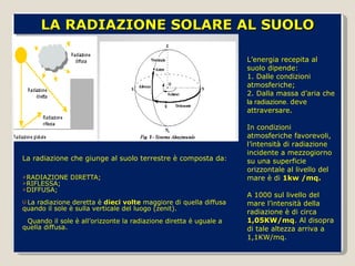 La radiazione che giunge al suolo terrestre è composta da : RADIAZIONE DIRETTA; RIFLESSA; DIFFUSA; La radiazione deretta è  dieci volte  maggiore di quella diffusa quando il sole è sulla verticale del luogo (zenit). Quando il sole è all’orizzonte la radiazione diretta è uguale a quella diffusa. L’energia recepita al suolo dipende: 1. Dalle condizioni atmosferiche; 2. Dalla massa d’aria che  la radiazione.  deve attraversare. In condizioni atmosferiche favorevoli, l’intensità di radiazione incidente a mezzogiorno su una superficie orizzontale al livello del mare è di  1kw /mq. A 1000 sul livello del mare l’intensità della radiazione è di circa  1,05KW/mq . Al disopra di tale altezza arriva a 1,1KW/mq.  LA RADIAZIONE SOLARE AL SUOLO 