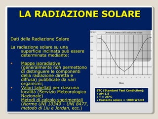Dati della Radiazione Solare La radiazione solare su una superficie inclinata può essere determinata mediante: Mappe isoradiative  (generalmente non permettono di distinguere le componenti della radiazione diretta e diffusa) pubblicate da vari organismi; Valori tabellati  per ciascuna località (Servizio Meteorologico Nazionale) Metodi di calcolo sperimentali  ( Norme UNI 10349 – UNI 8477 ,  metodo di Liu e Jordan , ecc.) LA RADIAZIONE SOLARE STC (Standard Test Condiction): ●  AM 1,5 ●  T = 25°C ●  Costante solare = 1000 W/m2 