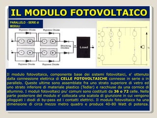 Il modulo fotovoltaico, componente base dei sistemi fotovoltaici, e' ottenuto dalla connessione elettrica di  CELLE FOTOVOLTAICHE   connesse in serie o in parallelo. Queste ultime sono assemblate fra uno strato superiore di vetro ed uno strato inferiore di materiale plastico (Tedlar) e racchiuse da una cornice di alluminio. I moduli fotovoltaici piu' comuni sono costituiti da  36 o 72  celle. Nella parte posteriore del modulo e' collocata una scatola di giunzione in cui vengono alloggiati i diodi di by-pass ed i contatti elettrici. Il modulo fotovoltaico ha una dimensione di circa mezzo metro quadro e produce 40-80 Watt di potenza. PARALLELO  - SERIE di MODULI IL MODULO FOTOVOLTAICO 