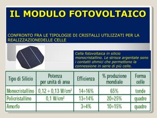 IL MODULO FOTOVOLTAICO CONFRONTO FRA LE TIPOLOGIE DI CRISTALLI UTILIZZATI PER LA REALIZZAZIONEDELLE CELLE Cella fotovoltaica in silicio monocristallino. Le strisce argentate sono i contatti ohmici che permettono la connessione in serie di più celle. 