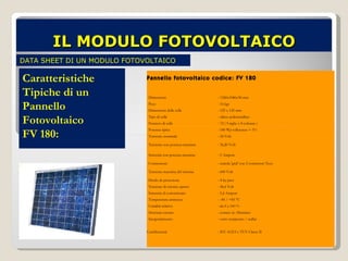 IL MODULO FOTOVOLTAICO Caratteristiche Tipiche di un Pannello Fotovoltaico  FV 180:   DATA SHEET DI UN MODULO FOTOVOLTAICO Pannello fotovoltaico codice: FV 180   Dimensioni : 1240x1086x38 mm Peso : 16 kgs Dimensioni delle celle  : 125 x 125 mm Tipo di celle  : silicio policristallino Numero di celle  : 72 ( 9 righe x 8 colonne ) Potenza tipica  : 180 Wp tolleranza +-3% Tensione nominale  : 24 Volt Tensione con potenza massima  : 36,20 Volt Intensità con potenza massima  : 5 Ampere Connessioni  : scatola 'grid' con 2 connettori Tyco Tensione massima del sistema  : 600 Volt  Diodo di protezione  : 4 by-pass  Tensione di circuito aperto : 44,4 Volt  Intensità di cortocircuito  : 5,4 Ampere Temperatura ammessa : -40 / +85 °C  Umidità relativa  : da 0 a 100 % Struttura esterna : cornice in Alluminio Incapsulamento  : vetro temperato / tedlar     Certificazioni  : IEC 61215 e TUV Classe II         