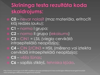  C0 – nevar nolasīt (maz materiāla, eritrocīti
klāj redzes lauku);
 C1 – norma I grupa;
 C2 – norma II grupa (iekaisums)
 C3 – CIN1 = LSIL (viegla cervikālā
intraepiteliālā neoplāzija);
 C4 – CIN 2/CIN3 = HSIL (mērena vai izteikta
cervikālā intraepiteliālā neoplāzija);
 C5 – vēža šūnas;
 C6 – saplīsis stikliņš, tehniska kļūda.
http://www.vmnvd.gov.lv/lv/469-veselibas-aprupes-pakalpojumi/veza-savlaicigas-atklasanas-programma/626-
veza-savlaicigas-atklasanas-programmas-rezultati
 
