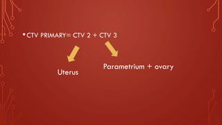 •CTV PRIMARY= CTV 2 + CTV 3
Uterus
Parametrium + ovary
 