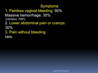 Symptoms
1. Painless vaginal bleeding: 90%
Massive hemorrhage: 30%
(Ushakov, 1997).
2. Lower abdominal pain or cramps
30%
3. Pain without bleeding
rare.
ABOUBAKR ELNASHAR
 
