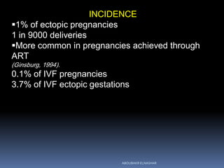 INCIDENCE
1% of ectopic pregnancies
1 in 9000 deliveries
More common in pregnancies achieved through
ART
(Ginsburg, 1994).
0.1% of IVF pregnancies
3.7% of IVF ectopic gestations
ABOUBAKR ELNASHAR
 
