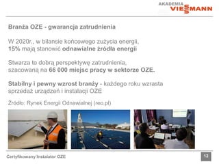 Branża OZE - gwarancja zatrudnienia 
W 2020r., w bilansie końcowego zużycia energii, 
15% mają stanowić odnawialne źródła energii 
Stwarza to dobrą perspektywę zatrudnienia, 
szacowaną na 66 000 miejsc pracy w sektorze OZE. 
Stabilny i pewny wzrost branży - każdego roku wzrasta 
sprzedaż urządzeń i instalacji OZE 
Źródło: Rynek Energii Odnawialnej (reo.pl) 
Certyfikowany Instalator OZE 12 
 