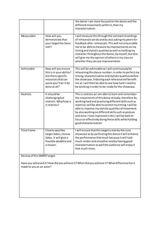 the dance I am more focusedonthe dance and the
differentmovementswithinit,thanmy
characterisation.
Measurable How will you
demonstrate that
your targethas been
met?
I will measure thisthroughthe constantrecordings
of rehearsalswe doandby alsoaskingmypeersfor
feedback after rehearsals.Thiswill notonlyenable
me to be able tomeasure byimprovementsonmy
timingandstylisticqualitiesaswell asholdingmy
character throughoutthe dance,bymyself,butalso
will give me the opinionof othersinmyclasson
whethertheycansee improvements.
Achievable How will youensure
thisisin yourability?
Are there specific
resourcesthatcan
assistyou?Can it be
done at all?
Thiswill be achievableasI will continuouslybe
rehearsingthisdance number,inordertoperfectmy
timing,characterisationandstylisticqualitiesbefore
the showcase.Videoingeachrehearsal willbenefit
me as I will thenbe able tosee how hard I needto
be workinginorderto be readyforthe showcase.
Realistic It shouldbe
challengingbut
realistic.Why/how is
it realistic?
Thisis realisticasI am able tolearnand remember
the movementsof thisdance already,therefore by
workinghardand practisingdifferentskillssuchas
staminaI will be able tocorrect mytiming.Iwill be
able to improve mystylisticqualitiesof movement
by alsoworkingondifferentskillssuchasposture
and once i have improvedinthisi will be bale to
focuson effectivelydoingtheseskillswhileholding
goodcharacterisation.
Time Frame Clearlyspecifies
target dates,review
dates.It will give a
feasible deadlineand
a reason.
I will ensure thatthistargetismetby the June
showcase asby perfectingthisdance itwill enhance
the performance thatmuch because itwill look
much neaterandsmootherandby havinggood
characterisationaswell the audience will enjoyit
that much more.
Reviewof thisSMARTtarget
Have you achievedit?Howdidyouachieve it?Whendidyouachieve it?Whatdifferencehasit
made to youas an actor?
 
