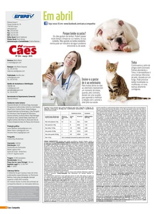 98 Cães&Companhia
EmabrilEditorial GrupoV
Campo Grande 56, 7A
1700-093 Lisboa
www.grupov.pt
Tel.: 218 310 920
Fax: 218 310 939
NIF: 503 976 474
Editor Geral: Martin Gabilondo
Diretor Geral: Nuno Gomes
Administração e Contabilidade: Cristina Barbosa
Nº 214 – março 2015
Diretora: Marta Manta
m.manta@grupov.com
Redação: Inês Ribeiro Sequeira
Tel. 218 310 933
redaccao.caes@grupov.com
Publicidade: Ana Rei Lobo
a.lobo@grupov.com
Tel. 218 310 932
Gestão de Assinaturas e Distribuição:
Eduarda Leal
e.leal@grupov.com
assinaturas@grupov.com
Tel. 218 310 937
Secretariado do Departamento Comercial:
CleoniceVeronezi
Colaboram neste número:
Alexandra Monteiro (It’sAllAboutDogs),Associação
Portuguesa de CoelhosAnões,Carla Cruz,CarlaTeixeira
(Royal Canin),Carolina Pinedo,Cláudia Rodrigues
(HospitalVeterinário de Montenegro),Clube Português
de Canicultura,Clube Português de Felinicultura,
Eduardo de Benito,Eva Biosca Marcé,Filipa Manteigas
(Hospital do Gato),Gabriela Rafael,Isabel Nobre,M.
Ángeles Gutiérrez,MarOlivasTur,MariaJoão Dinis da
Fonseca (Hospital do Gato),Rui Pessoa,VeraVicinanza
Produção gráfica:
LeonorBarbosa l.barbosa@grupov.com,
NelsonVieira n.vieira@grupov.com,
Fernando Paiva f.jorge@grupov.com
Fotografia:
António Eloy, Shutterstock
Impressão: Litofinter
Distribuição: VASP
Distribuidora de Publicações
Média Logistics Park
Quinta do Grajal - Venda Seca
2735-511 Agualva Cacém
Tiragem: 10.000 exemplares
Periodicidade: Mensal
Preço (iva inc.) para Portugal: 3€ cont.
Depósito Legal: M. 15.759-1997
ERC: nº 120617
Liderança Ibérica
A Editorial Grupo V possui mais de trinta
publicações especializadas na Península
Ibérica, com uma circulação mensal
superior a 800.000 revistas.
Os nossos títulos na área dos animais de
companhia lideram os mercados ibéricos.
NOTA: As opiniões, notas e comentários
são da exclusiva responsabilidade dos
autores ou das entidades que forneceram
os dados. A reprodução de artigos,
fotografias e ilustrações, está proibida
salvo com autorização expressa por escrito.
© Editorial GrupoV.
Tinha
Continuamos a série de
artigos sobre Zoonoses
Felinas abordando a
Tinha. A dermatofitose é
uma doença infecciosa
da pele, causada porum
fungo. Pode provocar
lesões localizadas ou
multifocais, e é uma
doença altamente
contagiosa.
Frontline Tri-Act Solução para unção punctiforme para cães 2-5kg (XS), 5-10kg (S), 10-
20kg (M), 20-40 kg (L), 40-60kg (XL). COMPOSIÇÃO QUALITATIVA E QUANTITATIVA
Substância(s) activa(s):
Substâncias Activas Excipientes
Frontline Tri-Act Solução para
unção punctiforme para cães
Volume de
dose unitária
(ml)
Fipronil
(mg)
Permetrina Butilhidroxitolueno
(E321) (mg)
Cães muito pequenos 2-5kg 0,5 33 252,4 0,563
Cães pequenos 5-10kg 1 67 504,8 1,125
Cães médios 10-20kg 2 135 1009,6 2,250
Cães grandes 20-40kg 4 270 2019,2 4,500
Cães muito grandes 40-60kg 6 405 3028,8 6,750
Cães > 60 kg Usar a combinação apropriada das pipetas acima referidas
FORMA FARMACÊUTICA Solução para unção punctiforme. Solução límpida, incolor a
amarelo-acastanhada INFORMAÇÕES CLÍNICAS Espécie(s)-alvo Caninos (Cães) Indicações
de utilização, especificando as espécies-alvo Para o tratamento e prevenção de infestações
por pulgas e/ou carraças, em que é necessário um efeito repelente (impede fixação/
picada e consequente alimentação) contra flebótomos, moscas e/ou mosquitos. Para o
tratamento e prevenção de infestações por pulgas (Ctenocephalides felis) e prevenção de
infestações por Ctenocephalides canis. Este medicamento veterinário elimina as pulgas
C.felis em até 24 horas. Um tratamento previne novas infestações por pulgas durante 4
semanas. O medicamento veterinário pode ser administrado como parte de uma estratégia
de tratamento para o controlo de Dermatite Alérgica à Picada de Pulga (DAPP) quando
esta tenha sido previamente diagnosticada por um médico veterinário. O medicamento
veterinário apresenta eficácia repelente contra carraças (Dermacentor reticulatus) de 7 dias
até às 4 semanas após o tratamento, no entanto a fixação de carraças isoladas, durante as
primeiras 24 horas após o tratamento, não pode ser totalmente excluída. O medicamento
veterinário tem uma eficácia acaricida imediata contra Rhipicephalus sanguineus e Ixodes
ricinus, porém se as carraças já estiverem presentes no cão aquando do tratamento, pode
ocorrer que nem todas sejam mortas nas primeiras 48 horas. O medicamento veterinário
tem uma eficácia acaricida persistente contra infestações por carraças (Ixodes ricinus,
Dermacentor reticulatus, Rhipicephalus sanguineus) durante 4 semanas. O medicamento
veterinário tem eficácia repelente (impede a picada e consequente alimentação) por 3
semanas contra flebótomos (Phlebotomus perniciosus) e 4 semanas contra mosquitos (Culex
pipiens). O medicamento veterinário tem uma eficácia inseticida persistente por 3 semanas
contra flebótomos (Phlebotomus perniciosus).
O medicamento veterinário repele e mata as moscas dos estábulos (Stomoxys calcitrans)
durante 5 semanas. Contra-indicações Não administrar em animais doentes ou
convalescentes.
Este medicamento veterinário é para aplicação apenas em cães. Não aplicar em gatos ou
em coelhos, pois podem ocorrer reacções adversas ou a morte do animal. Não administrar
em caso de hipersensibilidade à(s) substância(s) activa(s) ou a algum dos excipientes.
Advertências especiais para cada espécie-alvo Pode verificar-se a fixação de uma carraça
isolada ou a picada isolada de flebótomos ou mosquitos. Por esta razão, se as condições
forem desfavoráveis, a transmissão de agentes patogénicos por estes parasitas não pode ser
completamente excluída. Contudo, o medicamento veterinário proporciona uma actividade
repelente (impede fixação/picada e consequente alimentação) contra carraças, flebótomos
emosquitos,prevenindoportantoaingestãodesanguepelosparasitasrepelidosereduzindo
assim o risco de doenças transmitidas por vectores. O medicamento veterinário permanece
eficaz contra pulgas mesmo que os cães entrem pontualmente em contacto com água
(exemplo: nadar, banho). No entanto, banhos ou imersão em água antes de decorrerem 2
diasapósotratamento,devemserevitados.Evitebanhosoulavagensfrequentesdosanimais
tratadosumavezqueestespodeminterferircomamanutençãodeeficáciadomedicamento
veterinário. Para reduzir a re-infestação por novas pulgas (emergentes) recomenda-se o
tratamento simultâneo de todos os cães de casa. Outros animais co-habitantes também
deverão ser tratados com um medicamento veterinário adequado. Para ajudar ainda mais a
reduziracontaminaçãoambiental,podeserrecomendadoousoadicionaldeumtratamento
adequado do meio ambiente contra estadios de desenvolvimento da pulga. Precauções
especiais de utilização (i) Precauções especiais para utilização em animais: Na ausência de
estudosespecíficos,aadministraçãodestemedicamentoveterinárionãoérecomendadaem
cães com menos de 8 semanas de idade, ou em cães que pesem menos de 2 kg. Evitar o
contacto do medicamento veterinário com os olhos do cão. É importante ter a certeza de
que o medicamento veterinário é aplicado numa área onde o animal não possa lamber-se
e garantir que outros animais não lambem os locais de tratamento após aplicação. Devido
à fisiologia particular do gato que o impede de metabolizar certos compostos, incluindo a
permetrina, o medicamento veterinário pode induzir convulsões potencialmente fatais
nesta espécie. Em caso de exposição acidental por via cutânea, lave o gato com champô
ou sabonete, e consulte imediatamente um médico veterinário. Para impedir que os gatos
sejam acidentalmente expostos ao produto, mantenha os cães tratados afastados de gatos,
atéqueolocaldeaplicaçãoestejaseco.Éimportanteassegurarqueosgatosnãoestejamem
contacto com o local de aplicação de um cão que tenha sido tratado com este medicamento
veterinário. Em caso de exposição (deste tipo) procure imediatamente orientação de
um médico veterinário. (ii) Precauções especiais a adoptar pela pessoa que administra o
medicamento aos animais: Este medicamento veterinário pode causar irritação cutânea e
ocular, assim o contacto do medicamento veterinário com a pele e com os olhos deve ser
evitado. Não abra a pipeta perto ou direccionada para a face. Em caso de exposição ocular
ou se os olhos ficarem irritados durante a administração, lave imediatamente os olhos com
bastante água. Se a irritação ocular persistir, procure um médico. Em caso de exposição
cutânea ou se a pele ficar irritada durante a administração, lave imediatamente a pele
com bastante água e sabão. Se a irritação da pele persistir ou voltar a ocorrer, consulte um
médico. As pessoas com hipersensibilidade conhecida ao fipronil e/ou permetrina devem
evitar o contacto com o medicamento veterinário. Este medicamento veterinário é nocivo,
se ingerido. Evitar o contacto mão-boca. Não fumar, beber ou comer durante a aplicação.
Lavar as mãos após a aplicação do medicamento veterinário. Em caso de ingestão, enxaguar
a boca e consultar um médico caso não se sinta bem. Uma vez que o excipiente N-metil-
pirrolidona pode induzir fetotoxicidade e teratogenicidade após exposição significativa, as
mulheres grávidas devem usar luvas para evitar o contacto com o medicamento veterinário.
Evitarocontactodiretocomolocaldeaplicação.Nãopermitirqueascriançasbrinquemcom
os cães tratados até que o local de aplicação esteja seco. Por conseguinte é recomendado
que os cães não sejam tratados durante o dia mas sim ao entardecer, e que os animais
recentemente tratados não durmam com os donos, especialmente com as crianças. Manter
as pipetas armazenadas no blister original e uma vez administrada, a pipeta vazia deve ser
imediatamente descartada de forma adequada, evitando futuras possibilidades de contacto.
(iii)OutrasPrecauções:Omedicamentoveterináriopodeafetaradversamenteosorganismos
aquáticos.Oscãesnãodevemserautorizadosanadaremcursosdeáguanos2diasseguintes
ao tratamento. Reacções adversas (frequência e gravidade) Entre as extremamente raras
reacções adversas podem ocorrer, reacções cutâneas transitórias no local de aplicação
(descoloração da pele, alopecia local, prurido, eritema) e prurido ou alopecia geral após
aplicação. Excepcionalmente também foram observados após o tratamento hipersalivação,
sintomas neurológicos reversíveis (aumento de sensibilidade ao estímulo, hiperactividade,
tremores musculares, depressão, outros sintomas nervosos) ou vómitos. Se os cães
lamberem o local de aplicação após o tratamento, podem ser observados hipersalivação
transitória e vómitos. Utilização durante a gestação, a lactação Estudos de laboratório
efectuados utilizando fipronil ou permetrina não revelaram quaisquer efeitos teratogénicos
ou fetotóxicos. Não foram realizados estudos com este medicamento veterinário em fêmeas
gestantesoulactantes.Umexcipientedomedicamentoveterinário,N-metil-pirrolidona,tem
mostrado ser teratogénico em animais de laboratório depois de exposição repetida a doses
elevadas. Administrar apenas em conformidade com a avaliação benefício/risco realizada
pelo médico veterinário responsável. Interacções medicamentosas e outras formas de
interacção Desconhecidas. Posologia e via de administração A dose mínima recomendada
é de 6,76 mg de fipronil/kg de peso corporal, e 50,48 mg de permetrina/kg de peso
corporal equivalente a 0,1 ml de solução spot-on por kg de peso corporal. A administração
do medicamento veterinário deve ser baseada numa infestação confirmada ou risco de
infestação por pulgas e/ou carraças quando a actividade repelente (inibição de fixação/
picadaeconsequentealimentação)tambéménecessáriacontraflebótomose/oumosquitos
e/ou moscas. Em tais casos, o intervalo entre dois tratamentos deverá ser de pelo menos
4 semanas. Dependendo da contaminação parasitária, pode ser indicada a repetição do
tratamento. Recomenda-se uma aplicação mensal quando há um alto risco de re-infestação.
Sobredosagem (sintomas, procedimentos de emergência, antídotos), (se necessário) A
segurança foi avaliada com até 5 vezes a dose máxima em cães adultos saudáveis (tratados
até 3 vezes em intervalos mensais) e em cachorros (com 8 semanas tratados uma vez). Os
efeitos conhecidos podem consistir de sinais neurológicos leves, vómitos e diarreia. Estes
efeitos colaterais são transitórios e geralmente desaparecem sem tratamento dentro de
1-2 dias. O risco de ocorrência de reacções adversas (ver secção 4.6) pode aumentar com
a sobredosagem pelo que os animais devem ser sempre tratados com o tamanho de pipeta
mais correcto, de acordo com o seu peso corporal. Intervalo(s) de segurança Não aplicável.
TITULAR DA AUTORIZAÇÃO DE INTRODUÇÃO NO MERCADO Merial Portuguesa – Saúde
Animal, Lda. Empreendimento Lagoas Park, Edifício 7 – Piso 3 2740-244 Porto Salvo 8.
NÚMERODAAUTORIZAÇÃODEINTRODUÇÃONOMERCADO841/01-05/14DFVPT9.DATA
DA PRIMEIRA AUTORIZAÇÃO 25 de Setembro de 2014
Porque lambe as patas?
Os cães gostam de lamber. Podem passar
muito tempo a limpar-se a si mesmo, na sua
caminha. Mas quando se lambe insistente-
mente pode serindicativo de algum problema
emocional ou de saúde.
Ensine-o a gostar
de ir ao veterinário
Para muitos donos as idas
ao veterinário representam
um momento de stress,
quando, pelo contrário,
deviam seruma ocasião
para aprendera melhorar
a relação com o animal e
zelarpela sua saúde.
Seja nosso fã em: www.facebook.com/caes.e.companhia
 