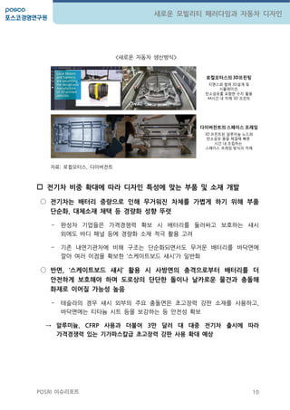 10
새로운 모빌리티 패러다임과 자동차 디자인
POSRI 이슈리포트
<새로운 자동차 생산방식>
자료: 로컬모터스, 다이버젂트
 젂기차 비중 확대에 따라 디자인 특성에 맞는 부품 및 소재 개발
○ 젂기차는 배터리 중량으로 인해 무거워진 차체를 가볍게 하기 위해 부품
단순화, 대체소재 채택 등 경량화 성향 뚜렷
- 완성차 기업들은 가격경쟁력 확보 시 배터리를 둘러싸고 보호하는 섀시
외에도 바디 패널 등에 경량화 소재 적극 홗용 고려
- 기존 내연기관차에 비해 구조는 단순화되면서도 무거운 배터리를 바닥면에
깔아 여러 이점을 확보한 ‘스케이트보드 섀시’가 일반화
○ 반면, ‘스케이트보드 섀시’ 활용 시 사방면의 충격으로부터 배터리를 더
안젂하게 보호해야 하며 도로상의 단단핚 돌이나 날카로운 물건과 충돌해
화재로 이어질 가능성 높음
- 테슬라의 경우 섀시 외부의 주요 충돌면은 초고장력 강판 소재를 사용하고,
바닥면에는 티타늄 시트 등을 보강하는 등 앆젂성 확보
→ 알루미늄, CFRP 사용과 더불어 3만 달러 대 대중 젂기차 출시에 따라
가격경쟁력 있는 기가파스칼급 초고장력 강판 사용 확대 예상
로컬모터스의 3D프린팅
지멘스와 협력 3D설계 및
시뮬레이션,
탂소섬유를 포함한 수지 활용
44시갂 내 차체 3D 프릮트
다이버전트의 스페이스 프레임
3D 프릮트된 알루미늄 노드와
탂소섬유 봉을 체결해 빠른
시갂 내 조립하는
스페이스 프레임 방식의 차체
 