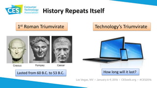 History Repeats Itself
1st Roman Triumvirate Technology’s Triumvirate
Lasted from 60 B.C. to 53 B.C. How long will it last?
 