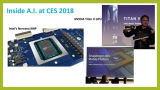Ces 2018 Trends to Watch