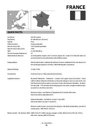 – EU-COUNTRIES –
90
643 427 sq kms
65 350 000 (Jan. 2012 est.)
Paris
Semi-presidential
1957-founding member
1999
€ 1,987.58 billion
74
22 metropolitan regions and 5 overseas regions for a total of 27. Besides there are
several territories and collectivities with different status.
486 (Frankish tribes unified); 843 (Western Francia established from the division of
the Carolingian Empire); 5 October 1958 Fifth Republic constitution
14 July (1790)
Came into force in 1958; amended several times
Bicameral Parliament – Parlement – consists of an upper house, the Senate – Senat
(348 members indirectly elected by an electoral college to serve six-year terms; one
half elected every three years); and a lower house, the National Assembly – Assemb-
lée nationale – 577 members elected by popular vote under a single-member majori-
ty system to serve five-year terms
Elections: Senate – last held on 25 September 2011 for half of the seats.
Next to be held in September 2014.
National Assembly – last held on 10 and 17 June 2007.
Next to be held on 10 and 17 June 2012.
Election results: Senate - percent of vote by party - NA; National Assembly - percent of
vote by party - UMP 46.4%, PS 42.2%
UMP 27.8%, PS 16.48%, Europe ecologie 16.28%, MoDem 8.4%, FN 6.3%, FG 6%,
NPA 4.9%, Libertas (MPF-CPTN) 4.6%
FRANCE
QUICK FACTS:
Land Area: 	
Population: 	
Capital: 			
Political system: 		
Date of entry in EU: 	
Date of entry in Euro zone: 	
GDP: 			
Seats in European Parliament:
Administrative divisions: 	
Independence: 			
National holiday: 	
Constitution: 			
Legislative branch: 			
Election results – EU elections 2009:
 