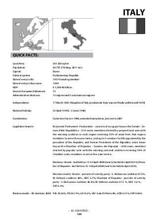 – EU-COUNTRIES –
104
301 230 sq km
60 757 278 (Aug. 2011 est.)
Rome
Parliamentary Republic
1957-founding member
1999
€ 1,589.42 billion
73
15 regions and 5 autonomous regions
17 March 1861 (Kingdom of Italy proclaimed; Italy was not finally unified until 1870)
25 April (1945) / 2 June (1946)
Came into force in 1948; amended many times, last one in 2007
Bicameral Parliament -Parlamento - consists of an upper house the Senate - Se-
nato della Repubblica - (315 seats; members elected by proportional vote with
the winning coalition in each region receiving 55% of seats from that region;
members to serve five-year terms; and up to 5 senators for life appointed by the
president of the Republic; and former Presidents of the Republic) and a lower
house the Chamber of Deputies - Camera dei Deputati - (630 seats; members
elected by popular vote with the winning national coalition receiving 54% of
chamber seats; members to serve five-year terms).
Elections: Senate - last held on 13-14 April 2008 (next to be held in April 2013); Cham-
ber of Deputies - last held on 13-14 April 2008 (next to be held in April 2013).
Election results: Senate - percent of vote by party - S. Berlusconi coalition 47.3%,
W. Veltroni coalition 38%, UDC 5.7%; Chamber of Deputies - percent of vote by
party - S. Berlusconi coalition 46.8%, W. Veltroni coalition 37.5 %, UDC 5.6 %,
SVP 0.4%
PdL 35.26%, PD 26.13%, LN 10.2%, IdV- Lista Di Pietro 8%, UDC 6.51%, SVP 0.46%
ITALY
QUICK FACTS:
Land Area: 	
Population: 	
Capital: 			
Political system: 		
Date of entry in EU: 	
Date of entry in Euro zone: 	
GDP: 			
Seats in European Parliament:
Administrative divisions: 	
Independence: 		
National holiday: 	
Constitution: 			
Legislative branch: 			
Election results – EU elections 2009:
 