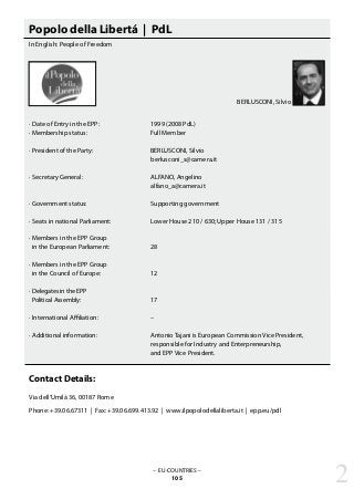 – EU-COUNTRIES –
105
Popolo della Libertá | PdL
In English: People of Freedom
· Date of Entry in the EPP: 			 1999 (2008 PdL)
· Membership status: 			 Full Member
· President of the Party: 			 BERLUSCONI, Silvio
					 berlusconi_s@camera.it
· Secretary General:	 		 ALFANO, Angelino
					 alfano_a@camera.it
· Government status: 			 Supporting government
· Seats in national Parliament: 		 Lower House 210 / 630; Upper House 131 / 315
· Members in the EPP Group
in the European Parliament: 		 28
· Members in the EPP Group
in the Council of Europe: 		 12
· Delegates in the EPP
Political Assembly: 			 17
· International Affiliation: 			 –
· Additional information: 			 Antonio Tajani is European Commission Vice President, 		
					 responsible for Industry and Enterpreneurship,
					 and EPP Vice President.
Contact Details:
Via dell‘Umilà 36, 00187 Rome
Phone: +39.06.67311 | Fax: +39.06.699.413.92 | www.ilpopolodellaliberta.it | epp.eu/pdl
2
BERLUSCONI, Silvio
 