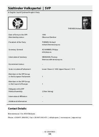 Südtiroler Volkspartei | SVP
In English: South Tyrolean People‘s Party
· Date of Entry in the EPP: 			 1993
· Membership status: 			 Observer Member
· President of the Party: 			 THEINER, Richard
					 richard.theiner@svp.eu
· Secretary General: 			 ACHAMMER, Philipp
					 info@svp.eu
· International Secretary:			 WIDMANN, Thomas
					 thomas.widmann@svp.eu
· Government status: 			 –
· Seats in national Parliament: 		 Lower House 2 / 630; Upper House 2 / 315
· Members in the EPP Group
in the European Parliament: 		 1
· Members in the EPP Group
in the Council of Europe: 		 1
· Delegates in the EPP
Political Assembly: 			 2 (Non Voting)
· International Affiliation:			 –
· Additional information: 			 –
Contact Details:
Brennerstrasse 7/A, 39100 Bolzano
Phone: +39.0471.304.000 | Fax: +39.0471.981.473 | info@svp.eu | www.svp.eu | epp.eu/svp
– EU-COUNTRIES –
108
THEINER, Richard
 