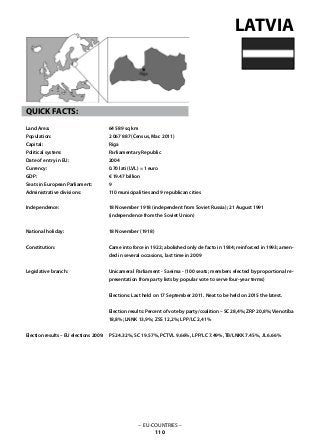 – EU-COUNTRIES –
110
64 589 sq km
2 067 887 (Census, Mar. 2011)
Riga
Parliamentary Republic
2004
0.70 lati (LVL) = 1 euro
€ 19.47 billion
9
110 municipalities and 9 republican cities
18 November 1918 (independent from Soviet Russia); 21 August 1991
(independence from the Soviet Union)
18 November (1918)
Came into force in 1922; abolished only de facto in 1934; reinforced in 1993; amen-
ded in several occasions, last time in 2009
Unicameral Parliament - Saeima - (100 seats; members elected by proportional re-
presentation from party lists by popular vote to serve four-year terms)
Elections: Last held on 17 September 2011. Next to be held on 2015 the latest.
Election results: Percent of vote by party/coalition – SC 28,4%; ZRP 20,8%;Vienotība
18,8%; LNNK 13,9%; ZSS 12,2%; LPP/LC 2,41%
PS 24.32%, SC 19.57%, PCTVL 9.66%, LPP/LC 7.49%, TB/LNKK 7.45%, JL 6.66%
LATVIA
QUICK FACTS:
Land Area: 	
Population: 	
Capital: 			
Political system: 		
Date of entry in EU: 	
Currency: 	
GDP: 			
Seats in European Parliament:
Administrative divisions: 	
Independence: 		
National holiday: 	
Constitution: 			
Legislative branch: 			
Election results – EU elections 2009:
 
