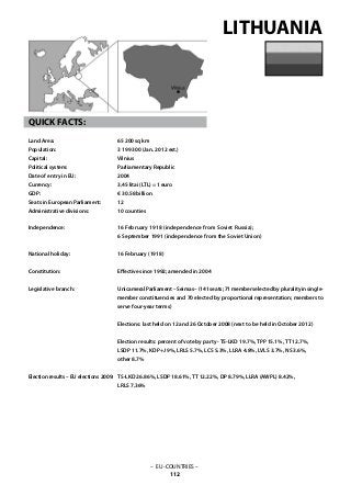 – EU-COUNTRIES –
112
65 200 sq km
3 199 300 (Jan. 2012 est.)
Vilnius
Parliamentary Republic
2004
3.45 litai (LTL) = 1 euro
€ 30.58 billion
12
10 counties
16 February 1918 (independence from Soviet Russia);
6 September 1991 (independence from the Soviet Union)
16 February (1918)
Effective since 1992; amended in 2004
UnicameralParliament–Seimas–(141seats;71memberselectedbypluralityinsingle-
member constituencies and 70 elected by proportional representation; members to
serve four-year terms)
Elections: last held on 12 and 26 October 2008 (next to be held in October 2012)
Election results: percent of vote by party - TS-LKD 19.7%, TPP 15.1%, TT 12.7%,
LSDP 11.7%, KDP+J 9%, LRLS 5.7%, LCS 5.3%, LLRA 4.8%, LVLS 3.7%, NS 3.6%,
other 8.7%
TS-LKD 26.86%, LSDP 18.61%, TT 12.22%, DP 8.79%, LLRA (AWPL) 8.42%,
LRLS 7.36%
LITHUANIA
QUICK FACTS:
Land Area: 	
Population: 	
Capital: 			
Political system: 		
Date of entry in EU: 	
Currency: 	
GDP: 			
Seats in European Parliament:
Administrative divisions: 	
Independence: 			
National holiday: 	
Constitution: 			
Legislative branch: 			
Election results – EU elections 2009:
 