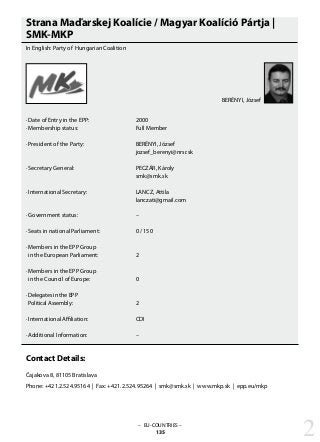 – EU-COUNTRIES –
135
Strana Maďarskej Koalície / Magyar Koalíció Pártja |
SMK-MKP
In English: Party of Hungarian Coalition
· Date of Entry in the EPP: 			 2000
· Membership status: 			 Full Member
· President of the Party: 			 BERÉNYI, József
					 jozsef_berenyi@nrsr.sk
· Secretary General: 			 PECZÁR, Károly
					 smk@smk.sk
· International Secretary: 			 LANCZ, Attila
					 lanczati@gmail.com
· Government status: 			 –
· Seats in national Parliament: 		 0 / 150
· Members in the EPP Group
in the European Parliament: 		 2
· Members in the EPP Group
in the Council of Europe: 		 0
· Delegates in the EPP
Political Assembly: 			 2
· International Affiliation: 			 CDI
· Additional Information: 			 –
Contact Details:
Čajakova 8, 81105 Bratislava
Phone: +421.2.524.95164 | Fax: +421.2.524.95264 | smk@smk.sk | www.mkp.sk | epp.eu/mkp
2
BERÉNYI, József
 