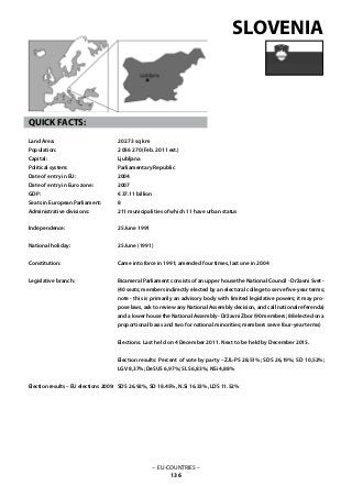 – EU-COUNTRIES –
136
20 273 sq km
2 056 270 (Feb. 2011 est.)
Ljubljana
Parliamentary Republic
2004
2007
€ 37.11 billion
8
211 municipalities of which 11 have urban status
25 June 1991
25 June (1991)
Came into force in 1991; amended four times, last one in 2004
Bicameral Parliament consists of an upper house the National Council - Državni Svet -
(40 seats; members indirectly elected by an electoral college to serve five-year terms;
note - this is primarily an advisory body with limited legislative powers; it may pro-
pose laws, ask to review any National Assembly decision, and call national referenda)
and a lower house the National Assembly - Državni Zbor (90 members; 88 elected on a
proportional basis and two for national minorities; members serve four-year terms)
Elections: Last held on 4 December 2011. Next to be held by December 2015.
Election results: Percent of vote by party –ZJL-PS 28,51%; SDS 26,19%; SD 10,52%;
LGV 8,37%; DeSUS 6,97%; SLS 6,83%; NSi 4,88%
SDS 26.92%, SD 18.45%, N.Si 16.33%, LDS 11.52%
SLOVENIA
QUICK FACTS:
Land Area: 	
Population: 	
Capital: 			
Political system: 		
Date of entry in EU: 	
Date of entry in Euro zone: 	
GDP: 			
Seats in European Parliament:
Administrative divisions: 	
Independence: 			
National holiday: 	
Constitution: 			
Legislative branch: 			
Election results – EU elections 2009:
 