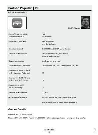 – EU-COUNTRIES –
141
Partido Popular | PP
In English: People’s Party
· Date of Entry in the EPP: 			 1991
· Membership status: 			 Full Member
· President of the Party: 			 RAJOY, Mariano
					 presidencia@pp.es
· Secretary General: 			 de COSPEDAL GARCÍA, María Dolores 			
· International Secretary:	 		 GARCÍA-HERNÁNDEZ, José Ramón
					 internacionalpp@pp.es
· Government status: 			 Single party government
· Seats in national Parliament: 		 Lower House 186 / 350 ; Upper House 136 / 208
· Members in the EPP Group
in the European Parliament: 		 24
· Members in the EPP Group
in the Council of Europe: 		 13
· Delegates in the EPP
Political Assembly: 			 15
· International Affiliation: 			 CDI, IDU
· Additional Information: 			 Mariano Rajoy is the Prime Minister of Spain.
					 Antonio López-Istúriz is EPP Secretary General.
Contact Details:
Calle Genova 13, 28004 Madrid
Phone: +34.91.557.7329 | Fax: +34.91.308.7017 | internacionalpp@pp.es | www.pp.es | epp.eu/pp
2
RAJOY, Mariano
 