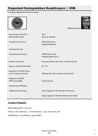 – NON EU-COUNTRIES –
151
Hayastani Hanrapetakan Kusaktsuyun | HHK
In English: Republican Party of Armenia
· Date of Entry in the EPP: 			 2012
· Membership status: 			 Observer Member
· President of the Party: 			 SARGSYAN, Serzh
					 ssargsyan@hhk.am
· Secretary General:	 		 –
· International Secretary: 			 ASHOTYAN, Armen
					 ashotyan@gmail.com
· Government status: 			 In government as the senior coalition partner
· Seats in national Parliament: 		 63 / 131
· Members in the EPP Group
in the Council of Europe: 		 (Number TBC after elections in May 2012)
· Delegates in the EPP
Political Assembly: 			 2 (Non Voting)
· International Affiliation: 			 –
· Additional Information: 			 Serzh Sargsyan is the President of Armenia.
					 Tigran Sargsyan is the Prime Minister of Armenia.
					
					
Contact Details:
Melik-Adamyan Str. 2, Yerevan
Phone: +374.10.580.031 ; +374.10.564.297 | Fax: +374.10.581.259
info@hhk.am | www.hhk.am | epp.eu/hhk
2
SARGSYAN, Serzh
 