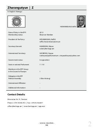 – NON EU-COUNTRIES –
153
Zharangutyun | Z
In English: Heritage
· Date of Entry in the EPP: 			 2012
· Membership status: 			 Observer Member
· President of the Party: 			 HOVANNISIAN, Raffi K.
					 raffi.k.hovannisian@acnis.an
· Secretary General:	 		 HAKOBYAN, Ruben
					 ruben@heritage.am
· International Secretary: 			 SAFARYAN, Styopa
					 ssafaryan@parliamant.am ; stiopasafaryan@yahoo.com
· Government status: 			 In opposition
· Seats in national Parliament: 		 7 / 131
· Members in the EPP Group
in the Council of Europe: 		 1
· Delegates in the EPP
Political Assembly: 			 2 (Non Voting)
· International Affiliation: 			 –
· Additional Information: 			 –
					
					
Contact Details:
Moscovian Str. 31, Yerevan
Phone: +374.10.536.913 | Fax: +374.10.532.697
office@heritage.am | www.heritage.am | epp.eu/z
2
HOVANNISIAN, Raffi K.
 