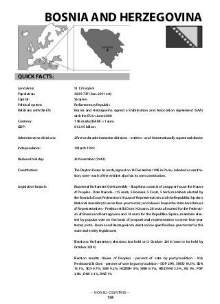 – NON EU-COUNTRIES –
158
51 129 sq km
3 839 737 (Jun. 2011 est)
Sarajevo
Parliamentary Republic
Bosnia and Herzegovina signed a Stabilisation and Association Agreement (SAA)
with the EU in June 2008
1.96 marks (BAM) = 1 euro
€ 12.95 billion
2 first-order administrative divisions – entities – and 1 internationally supervised district
1 March 1992
25 November (1943)
The Dayton Peace Accords, signed on 14 December 1995 in Paris, included a constitu-
tion; note - each of the entities also has its own constitution.
Bicameral Parliament the Assembly - Skupština consists of an upper house the House
of Peoples - Dom Naroda - (15 seats, 5 Bosniak, 5 Croat, 5 Serb; members elected by
the Bosniak/Croat Federation‘s House of Representatives and the Republika Srpska‘s
National Assembly to serve four-year terms); and a lower house the state-level House
of Representatives - Predstavnički Dom (42 seats, 28 seats allocated for the Federati-
on of Bosnia and Herzegovina and 14 seats for the Republika Srpska; members elec-
ted by popular vote on the basis of proportional representation to serve four-year
terms); note - Bosnia and Herzegovina‘s election law specifies four-year terms for the
state and entity legislatures
Elections: Parliamentary elections last held on 3 October 2010 (next to be held by
October 2014)
Election results: House of Peoples - percent of vote by party/coalition - NA;
Predstavnički Dom - percent of vote by party/coalition – SDP 20%, SNSD 19.5%, SDA
15.1%, SDS 9.7%, SBB 9.2%, HDZBIH 8%, SBIH 6.1%, HDZ1990 3.5%, NS 3%, PDP
2,8%, DNS 2.1%, DNZ 1%
BOSNIA AND HERZEGOVINA
QUICK FACTS:
Land Area: 	
Population: 	
Capital: 			
Political system: 		
Relations with the EU:
	
Currency:	
GDP: 			
Administrative divisions: 	
Independence: 			
National holiday: 	
Constitution: 			
Legislative branch: 			
 