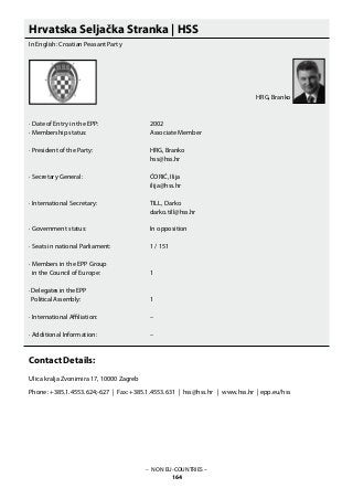 – NON EU-COUNTRIES –
164
Hrvatska Seljačka Stranka | HSS
In English: Croatian Peasant Party
· Date of Entry in the EPP: 			 2002
· Membership status: 			 Associate Member
· President of the Party: 			 HRG, Branko
					 hss@hss.hr
· Secretary General: 			 ĆORIĆ, Ilija
					 ilija@hss.hr
· International Secretary: 			 TILL, Darko
					 darko.till@hss.hr
· Government status: 			 In opposition
· Seats in national Parliament: 		 1 / 151
· Members in the EPP Group
in the Council of Europe: 		 1
· Delegates in the EPP
Political Assembly: 			 1
· International Affiliation:			 –
· Additional Information:			 –
Contact Details:
Ulica kralja Zvonimira 17, 10000 Zagreb
Phone: +385.1.4553.624;-627 | Fax: +385.1.4553.631 | hss@hss.hr | www.hss.hr | epp.eu/hss
HRG, Branko
 