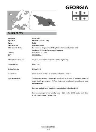 69700 sq km
4 469 200 (Jan. 2011 est.)
Tbilisi
Semi-presidential
The European Neighborhood Policy Action Plan was adopted in 2005;
Member of EU Eastern Partnership Programme
2.16 lari (GEL) = 1 euro
€ 10.92 billion
9 regions, 2 autonomous republics and the capital city
9 April 1991
26 May (1918)
Came into force in 1995; amended twice, last time in 2010
Unicameral Parliament - Sakartvelos parlamenti - (150 seats; 75 members elected by
proportional representation, 75 from single-seat constituencies; members to serve
four-year terms)
Elections: last held on 21 May 2008 (next to be held in October 2012)
Election results: percent of vote by party - UNM 59.2%, NC-NR (a nine-party bloc)
17.7%, CDM 8.8%, LP 7.4%, RP 3.8%
GEORGIA
QUICK FACTS:
Land Area: 	
Population: 	
Capital: 			
Political system: 		
Relations with the EU:
	
Currency:	
GDP: 			
Administrative divisions: 	
Independence: 			
National holiday: 	
Constitution: 			
Legislative branch: 			
– NON EU-COUNTRIES –
168
 