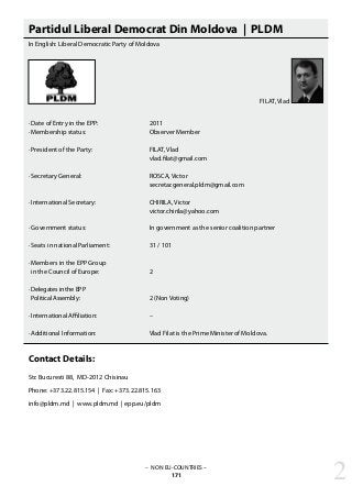 – NON EU-COUNTRIES –
171 2
Partidul Liberal Democrat Din Moldova | PLDM
In English: Liberal Democratic Party of Moldova
· Date of Entry in the EPP: 			 2011
· Membership status: 			 Observer Member
· President of the Party: 			 FILAT, Vlad
					 vlad.filat@gmail.com
· Secretary General: 			 ROSCA, Victor
					 secretar.general.pldm@gmail.com
· International Secretary:			 CHIRILA, Victor
					 victor.chirila@yahoo.com
· Government status: 			 In government as the senior coalition partner
· Seats in national Parliament: 		 31 / 101
· Members in the EPP Group
in the Council of Europe: 		 2
· Delegates in the EPP
Political Assembly: 			 2 (Non Voting)
· International Affiliation: 			 –
· Additional Information: 			 Vlad Filat is the Prime Minister of Moldova.
Contact Details:
Str. Bucuresti 88, MD-2012 Chisinau
Phone: +373.22.815.154 | Fax: +373.22.815.163
info@pldm.md | www.pldm.md | epp.eu/pldm
FILAT, Vlad
 