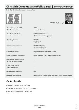 Christlich Demokratische Volkspartei | CVP/PDC/PPD/PCD
In English: Christian Democratic People‘s Party
· Date of Entry in the EPP: 			 1994
· Membership status: 			 Associate Member
· President of the Party: 			 DARBELLAY, Christophe
					 christophe.darbellay@parl.ch
· Secretary General:	 		 FREY, Tim
					 frey@cvp.ch
· International Secretary:			 EIGENMANN, Sibyl
	 				 eigenmann@cvp.ch
· Government status: 			 In government as a coalition partner
· Seats in national Parliament: 		 Lower House 31 / 200; Upper House 13 / 46
· Members in the EPP Group
in the Council of Europe: 		 3
· Delegates in the EPP
Political Assembly:			 2
· International Affiliation: 			 CDI
· Additional Information:			 Doris Leuthard is a Member of the Federal Council of Switzerland.
Contact Details:
Klaraweg 6, Postfach 5835, 3001 Bern
Phone: +41.31.357.3333 | Fax: +41.31.352.2430
info@cvp.ch | www.cvp.ch | epp.eu/cvp
– NON EU-COUNTRIES –
185 2
DARBELLAY, Christophe
 