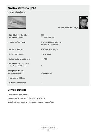 – NON EU-COUNTRIES –
190
Nasha Ukraïna | NU
In English: Our Ukraine
· Date of Entry in the EPP: 			 2005
· Membership status: 			 Observer Member
· President of the Party: 			 NALYVAICHENKO, Valentyn
					 nvo@nasha-ukraina.org
· Secretary General: 			 BONDARCHUK, Sergiy
· Government status: 			 In opposition
· Seats in national Parliament: 		 11 / 450
· Members in the EPP Group
in the Council of Europe: 		 2
· Delegates in the EPP
Political Assembly: 			 2 (Non Voting)
· International Affiliation: 			 –
· Additional Information: 			 –
Contact Details:
Spaska Str. 37, 04070 Kyiv
Phone: +380.44.590.5730 | Fax: +380.44.590.5701
press@nasha-ukraina.org | www.razom.org.ua | epp.eu/nsnu
NALYVAICHENKO, Valentyn
 