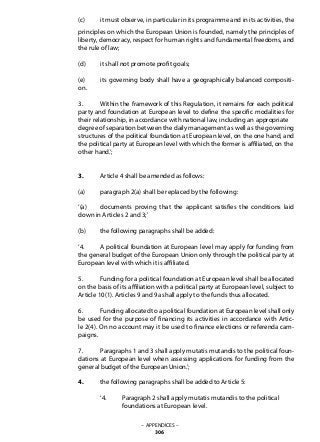 (c) 	 it must observe, in particular in its programme and in its activities, the
principles on which the European Union is founded, namely the principles of
liberty, democracy, respect for human rights and fundamental freedoms, and
the rule of law;
(d) 	 it shall not promote profit goals;
(e) 	 its governing body shall have a geographically balanced compositi-
on.
3. 	 Within the framework of this Regulation, it remains for each political
party and foundation at European level to define the specific modalities for
their relationship, in accordance with national law, including an appropriate
degree of separation between the daily management as well as the governing
structures of the political foundation at European level, on the one hand, and
the political party at European level with which the former is affiliated, on the
other hand.’;
3. 	 Article 4 shall be amended as follows:
(a) 	 paragraph 2(a) shall be replaced by the following:
‘(a) 	 documents proving that the applicant satisfies the conditions laid
down in Articles 2 and 3;’
(b) 	 the following paragraphs shall be added:
‘4. 	 A political foundation at European level may apply for funding from
the general budget of the European Union only through the political party at
European level with which it is affiliated.
5. 	 Funding for a political foundation at European level shall be allocated
on the basis of its affiliation with a political party at European level, subject to
Article 10(1). Articles 9 and 9a shall apply to the funds thus allocated.
6. 	 Funding allocated to a political foundation at European level shall only
be used for the purpose of financing its activities in accordance with Artic-
le 2(4). On no account may it be used to finance elections or referenda cam-
paigns.
7. 	 Paragraphs 1 and 3 shall apply mutatis mutandis to the political foun-
dations at European level when assessing applications for funding from the
general budget of the European Union.’;
4. 	 the following paragraphs shall be added to Article 5:
	 ‘4. 	 Paragraph 2 shall apply mutatis mutandis to the political 	
		 foundations at European level.
– APPENDICES –
306
 