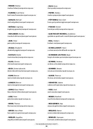 – THE EUROPEAN PEOPLE’S PARTY –
26
· FERBER, Markus
markus.ferber@europarl.europa.eu
· FLORENZ, Karl-Heinz	
karl-heinz.florenz@europarl.europa.eu
· GAHLER, Michael
michael.gahler@europarl.europa.eu
· GRÄSSLE, Ingeborg	
ingeborg.graessle@europarl.europa.eu
· HOHLMEIER, Monika
monika.hohlmeier@europarl.europa.eu
· JAHR, Peter
peter.jahr@europarl.europa.eu
· JEGGLE, Elisabeth
elisabeth.jeggle@europarl.europa.eu
· KASTLER, Martin
martin.kastler@europarl.europa.eu
· KLASS, Christa
christa.klass@europarl.europa.eu
· KOCH, Dieter-Lebrecht
dieter-lebrecht.koch@europarl.europa.eu
· KUHN, Werner
werner.kuhn@europarl.europa.eu
· LANGEN, Werner
werner.langen@europarl.europa.eu
· LEHNE, Klaus-Heiner
klaus-heiner.lehne@europarl.europa.eu
· LIESE, Peter
peter.liese@europarl.europa.eu
· MANN, Thomas
thomas.mann@europarl.europa.eu
· MAYER, Hans-Peter
hans-peter.mayer@europarl.europa.eu
· NIEBLER, Angelika
angelika.niebler@europarl.europa.eu
· PACK, Doris
doris.pack@europarl.europa.eu
· PIEPER, Markus
markus.pieper@europarl.europa.eu
· PÖTTERING, Hans-Gert
hans-gert.poettering@europarl.europa.eu
· POSSELT, Bernd
bernd.posselt@europarl.europa.eu
· QUISTHOUDT-ROWOHL, Godelieve
godelieve.quisthoudt-rowohl@europarl.europa.eu
· REUL, Herbert
herbert.reul@europarl.europa.eu
· SCHNELLHARDT, Horst
a.schumann@schnellhardt-europa.de
· SCHNIEBER-JASTRAM, Birgit
birgit.schnieber-jastram@europarl.europa.eu
· SCHWAB, Andreas
andreas.schwab@europarl.europa.eu
· SOMMER, Renate
renate.sommer@europarl.europa.eu
· ULMER, Thomas
thomas.ulmer@europarl.europa.eu
· VERHEYEN, Sabine
sabine.verheyen@europarl.europa.eu
· VOSS, Axel
axel.voss@europarl.europa.eu
· WEBER, Manfred
manfred.weber@europarl.europa.eu
· WEISGERBER, Anja
anja.weisgerber@europarl.europa.eu
· WIELAND, Rainer
rainer.wieland@europarl.europa.eu
· WINKLER, Hermann
hermann.winkler@europarl.europa.eu
 