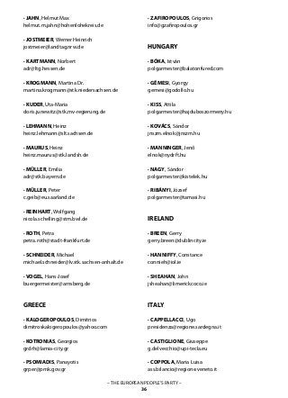 – THE EUROPEAN PEOPLE’S PARTY –
36
· JAHN, Helmut Max
helmut.m.jahn@hohenlohekreis.de
· JOSTMEIER, Werner Heinrich
jostmeier@landtag.nrw.de
· KARTMANN, Norbert
adr@ltg.hessen.de
· KROGMANN, Martina Dr.
martina.krogmann@stk.niedersachsen.de
· KUDER, Uta-Maria
doris.junewitz@stk.mv-regierung.de
· LEHMANN, Heinz
heinz.lehmann@slt.sachsen.de
· MAURUS, Heinz
heinz.maurus@stk.landsh.de
· MÜLLER, Emilia
adr@stk.bayern.de
· MÜLLER, Peter
c.geib@eu.saarland.de
· REINHART, Wolfgang
nicola.schelling@stm.bwl.de
· ROTH, Petra
petra.roth@stadt-frankfurt.de
· SCHNEIDER, Michael
michael.schneider@lv.stk.sachsen-anhalt.de
· VOGEL, Hans-Josef
buergermeister@arnsberg.de
GREECE
· KALOGEROPOULOS, Dimitrios
dimitroskalogeropoulos@yahoo.com
· KOTRONIAS, Georgios
grdrh@lamia-city.gr
· PSOMIADIS, Panayotis
grper@pmk.gov.gr
· ZAFIROPOULOS, Grigorios
info@gzafiropoulos.gr
HUNGARY
· BÓKA, István
polgarmester@balatonfured.com
· GÉMESI, Gyorgy
gemesi@godollo.hu
· KISS, Attila
polgarmester@hajduboszormeny.hu
· KOVÁCS, Sándor
jnszm.elnok@jnszm.hu
· MANNINGER, Jenő
elnok@nydrft.hu
· NAGY, Sándor
polgarmester@kistelek.hu
· RIBÁNYI, József
polgarmester@tamasi.hu
IRELAND
· BREEN, Gerry
gerry.breen@dublincity.ie
· HANNIFFY, Constance
connieh@iol.ie
· SHEAHAN, John
jsheahan@limerickcoco.ie
ITALY
· CAPPELLACCI, Ugo
presidenza@regione.sardegna.it
· CASTIGLIONE, Giuseppe
g.delvecchio@upi-tecla.eu
· COPPOLA, Maria Luisa
ass.bilancio@regione.veneto.it
 
