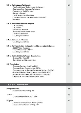 EPP in the European Parliament						 	 20	
	 · Vice-Presidents of the European Parliament
	 · Quaestors of the European Parliament	
	 · Presidency of the EPP Group				
	 · Secretary General
	 · Heads of national delegations	
	 · Coordinators in the parliamentary committees				
	 · Members									
												
EPP in the Committee of the Regions							 32
	 · The Presidency							
	 · The Bureau	
	 · 1st CoR Vice President
	 · Presidents of CoR Commissions	
	 · CoR Bureau Members
	 · List of Representatives	
EPP in the Council of Europe								 39
	 · List of Representatives								
	
EPP in the Organisation for Security and Co-operation in Europe 			 47
	 · OSCE-PA Vice-Presidents
	 · OSCE-PA Committee Officers
	 · List of Representatives	
EPP in the North Atlantic Treaty Organisation		 			 54
	 · Bureau of the Assembly		
	 · Committees and Subcommittees
EPP Associations									 55
	 · European Democrat Students (EDS)
	 · European Senior Citizen’s Union (ESCU)
	 · European Union of Christian Democratic Workers (EUCDW)
	 · Small and Medium Entrepreneurs Union (SME UNION)						
	 · Women of the European People’s Party (EPP Women)						
	 · Youth of the European People’s Party (YEPP)
SECTION 2a | EU COUNTRIES
European Union									 60
	 · European People’s Party | EPP
Austria											 62
	 · Österreichische Volkspartei | ÖVP
Belgium										 64
	 · Christen-Democratisch en Vlaams | CD&V
	 · Centre Démocrate Humaniste | cdH
 