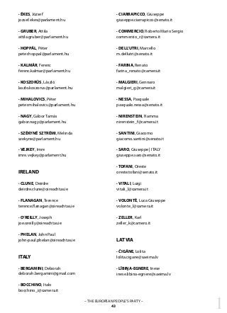 1– THE EUROPEAN PEOPLE’S PARTY –
43
· ÉKES, József
jozsef.ekes@parlament.hu
· GRUBER, Attila	
attila.gruber@parlament.hu
· HOPPÁL, Péter
peter.hoppal@parlament.hu
· KALMÁR, Ferenc
ferenc.kalmar@parlament.hu
· KOSZORÜS, László
laszlo.koszorus@parlament.hu
· MIHALOVICS, Péter
peter.mihalovics@parlament.hu
· NAGY, Gábor Tamás
gabor.nagy@parlament.hu
· SZÉKYNÉ SZTRÉMI, Melinda
szekyne@parlament.hu
· VEJKEY, Imre
imre.vejkey@parlament.hu
IRELAND
· CLUNE, Deirdre
deirdre.clune@oireachtas.ie
· FLANAGAN, Terence
terence.flanagan@oireachtas.ie
· O‘REILLY, Joseph
joe.oreilly@oireachtas.ie
· PHELAN, John Paul
john-paul.phelan@oireachtas.ie
ITALY
· BERGAMINI, Deborah	
deborah.bergamini@gmail.com
· BOCCHINO, Italo	
bocchino_i@camera.it
· CIARRAPICCO, Giuseppe	
giuseppe.ciarrapicco@senato.it
· COMMERCIO, Roberto Mario Sergio	
commercio_r@camera.it
· DELL‘UTRI, Marcello
m.dellutri@senato.it
· FARINA, Renato	
farina_renato@camera.it
· MALGIERI, Gennaro	
malgieri_g@camera.it
· NESSA, Pasquale	
pasquale.nessa@senato.it
· NIRENSTEIN, Fiamma
nirenstein_f@camera.it
· SANTINI, Giacomo
giacomo.santini@senato.it
· SARO, Giuseppe | ITALY
giuseppe.saro@senato.it
· TOFANI, Oreste	
oreste.tofani@senato.it
· VITALI, Luigi
vitali_l@camera.it
· VOLONTÈ, Luca Giuseppe
volonte_l@camera.it
· ZELLER, Karl	
zeller_k@camero.it
LATVIA
· ČIGĀNE, Lolita
lolita.cigane@saeima.lv
· LĪBIŊA-EGNERE, Inese
inese.libina-egnere@saeima.lv
 