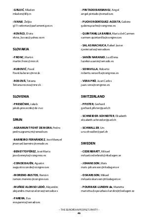 – THE EUROPEAN PEOPLE’S PARTY –
46
· GRUJIĆ, Mladen
mladen@lilly.rs
· IVANJI, Željko
g17+sekretar@parlament.gov.rs
· KOVÁCS, Elvira
elvira_kovac@yahoo.com
SLOVAKIA
· FRONC, Martin
martin.fronc@nrsr.sk
· KUBOVIČ, Pavol
Pavol.kubovic@nrsr.sk
· ROSOVÁ, Tatiana 	
Tatiana.rosova@nrsr.sk
SLOVENIA
· PRESEČNIK, Jakob
jakob.presecnik@dz-rs.si
SPAIN	
· AGRAMUNT FONT DE MORA, Pedro
pedro.agramunt@senado.es
· BARREIRO FERNÁNDEZ, José Manuel
jmanuel.barreiro@senado.es
· BENEYTO PÉREZ, José María
jose.beneyto@congreso.es
· CONDE BAJÉN, Agustin
augustin.conde@congreso.es
· MORENO-BUSTOS, Ramón
ramon.moreno@congreso.es
· MUÑOZ ALONSO LEDÓ, Alejandro
alejandro.munoz-alonso@senado.es
· PARERA, Eva
eva.parera@senado.es
· PINTADO BARBANOJ, Angel
angel.pintado@senado.es
· PUCHE RODRÍGUEZ-ACOSTA, Gabino
gabino.puche@congreso.es
· QUINTANILLA BARBA, María del Carmen
carmen.quintanilla@congreso.es
· SALAS MACHUCA, Rafael Javier
rjavier.salas@senado.es
· SANÍN NARANJO, Luz Elena
luzelena.sanin@senado.es
· SORAVILLA, Roberto
roberto.soravilla@congreso.es
· VERA PRÓ, Juan Carlos
juan.vera@congreso.es
SWITZERLAND
· PFISTER, Gerhard
gerhard.pfister@parl.ch
· SCHNEIDER-SCHNEITER, Elisabeth
elisabeth.schneider@parl.ch
· SCHWALLER, Urs
urs.schwaller@parl.ch
SWEDEN
· CEDERBRATT, Mikael
mikael.cederbratt@riksdagen.se
· JOHANSSON, Mats
mats-johansson@riksdagen.se
· OSKARSSON, Mikael
mikael.oskarsson@riksdagen.se
· POURBAIX-LUNDIN de, Marietta
marietta.de.pourbaix-lundin@riksdagen.se
 