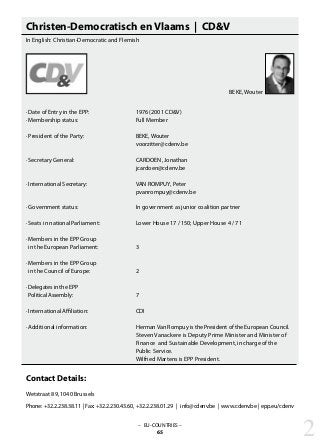 – EU-COUNTRIES –
65 2
Christen-Democratisch en Vlaams | CD&V
In English: Christian-Democratic and Flemish
· Date of Entry in the EPP: 			 1976 (2001 CD&V)
· Membership status: 			 Full Member
· President of the Party: 			 BEKE, Wouter
					 voorzitter@cdenv.be
· Secretary General: 			 CARDOEN, Jonathan
					 jcardoen@cdenv.be
· International Secretary:			 VAN ROMPUY, Peter
					 pvanrompuy@cdenv.be
· Government status: 			 In government as junior coalition partner
· Seats in national Parliament: 		 Lower House 17 / 150; Upper House 4 / 71
· Members in the EPP Group
in the European Parliament:		 3
· Members in the EPP Group
in the Council of Europe: 		 2
· Delegates in the EPP
Political Assembly:			 7
· International Affiliation: 			 CDI
· Additional information: 			 Herman Van Rompuy is the President of the European Council.
					 Steven Vanackere is Deputy Prime Minister and Minister of
					 Finance and Sustainable Development, in charge of the
					 Public Service.
					 Wilfried Martens is EPP President.
Contact Details:
Wetstraat 89, 1040 Brussels
Phone: +32.2.238.38.11 | Fax: +32.2.230.43.60, +32.2.238.01.29 | info@cdenv.be | www.cdenv.be | epp.eu/cdenv
BEKE, Wouter
 
