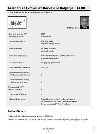 Graždani za Evropeĭsko Razvitie na Bălgarija | GERB
In English: Citizens for European Development of Bulgaria
· Date of Entry in the EPP: 			 2007
· Membership Status: 			 Full Member
· President of the Party: 			 BORISOV, Boyko
					 boyko.borisov@gerb.bg
· Secretary General:	 		 PAUNOV, Tsvetomir
					 paunov@gerb.bg
· International Secretary: 			 PANAYOTOVA, Monika and BAYCHEVA, Pavlina
	 				 international@gerb.bg
· Government status: 			 Single party government
· Seats in national Parliament: 		 117 / 240
· Members in the EPP Group
in the European Parliament: 		 5
· Members in the EPP Group
in the Council of Europe: 		 6
· Delegates in the EPP
Political Assembly: 			 4
· International Affiliation: 			 –
· Additional information: 			 Rosen Plevneliev is the President of Bulgaria.
					 Boyko Borisov is the Prime Minister of Bulgaria.
					 Rumiana Jeleva is EPP Vice-President.
Contact Details:
Pl.Bulgaria1, NDK Administrativna sgrada, et. 17, 1000 Sofia
Phone: +359.884.800.005 | Fax: +359.2.490.09.51 | international@gerb.bg | www.gerb.bg | epp.eu/gerb
– EU-COUNTRIES –
69 2
BORISOV, Boyko
 