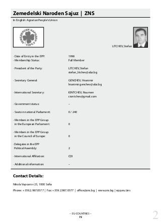 Zemedelski Naroden Sajuz | ZNS
In English: Agrarian People‘s Union
· Date of Entry in the EPP: 			 1998
· Membership Status: 			 Full Member
· President of the Party: 			 LITCHEV, Stefan
					 stefan_litchev@abz.bg
· Secretary General: 			 GENCHEV, Hranimir
					 hranimir.genchev@abz.bg
· International Secretary: 			 IONTCHEV, Roumen
					 r.iontchev@gmail.com
· Government status: 			 –
· Seats in national Parliament: 		 0 / 240
· Members in the EPP Group
in the European Parliament: 		 0
· Members in the EPP Group
in the Council of Europe: 		 0
· Delegates in the EPP
Political Assembly: 			 2
· International Affiliation: 			 CDI
· Additional information: 			 –
Contact Details:
Nikola Vapcarov 23, 1000 Sofia
Phone: +359.2.987.0577 | Fax: +359.2.987.0577 | office@zns.bg | www.zns.bg | epp.eu/zns
– EU-COUNTRIES –
73 2
LITCHEV, Stefan
 