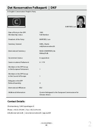 Det Konservative Folkeparti | DKF
In English: Conservative People‘s Party
· Date of Entry in the EPP: 			 1993
· Membership status: 			 Full Member
· President of the Party: 			 BARFOED, Lars
· Secretary General: 			 DAHL, Martin
					 md@konservative.dk
· International Secretary: 			 RUGE-ANDERSEN, Ida
					 kfidra@ft.dk
· Government status: 			 In opposition
· Seats in national Parliament: 		 8 / 179
· Members in the EPP Group
in the European Parliament: 		 1
· Members in the EPP Group
in the Council of Europe: 		 1
· Delegates in the EPP
Political Assembly: 			 4
· International Affiliation: 			 IDU
· Additional Information: 			 Connie Hedegaard is the European Commissioner for
					 Climate Action.
Contact Details:
Christiansborg, 1240 Copenhagen K
Phone: +45.33.374.344 | Fax: +45.33.374.310
info@konservative.dk | www.konservative.dk | epp.eu/dkf
– EU-COUNTRIES –
81 2
BARFOED, Lars
 