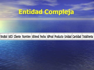 Entidad Compleja 