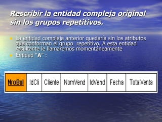 Rescribir la entidad compleja original sin los grupos repetitivos. La entidad compleja anterior quedaría sin los atributos que conforman el grupo  repetitivo. A esta entidad resultante le llamaremos momentáneamente Entidad “ A ” : 
