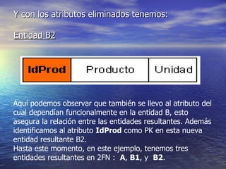 Y con los atributos eliminados tenemos: Entidad B2 Aquí podemos observar que también se llevo al atributo del cual dependían funcionalmente en la entidad B, esto asegura la relación entre las entidades resultantes. Además identificamos al atributo  IdProd  como PK en esta nueva entidad resultante B2. Hasta este momento, en este ejemplo, tenemos tres entidades resultantes en 2FN :  A ,  B1 , y  B2 . 